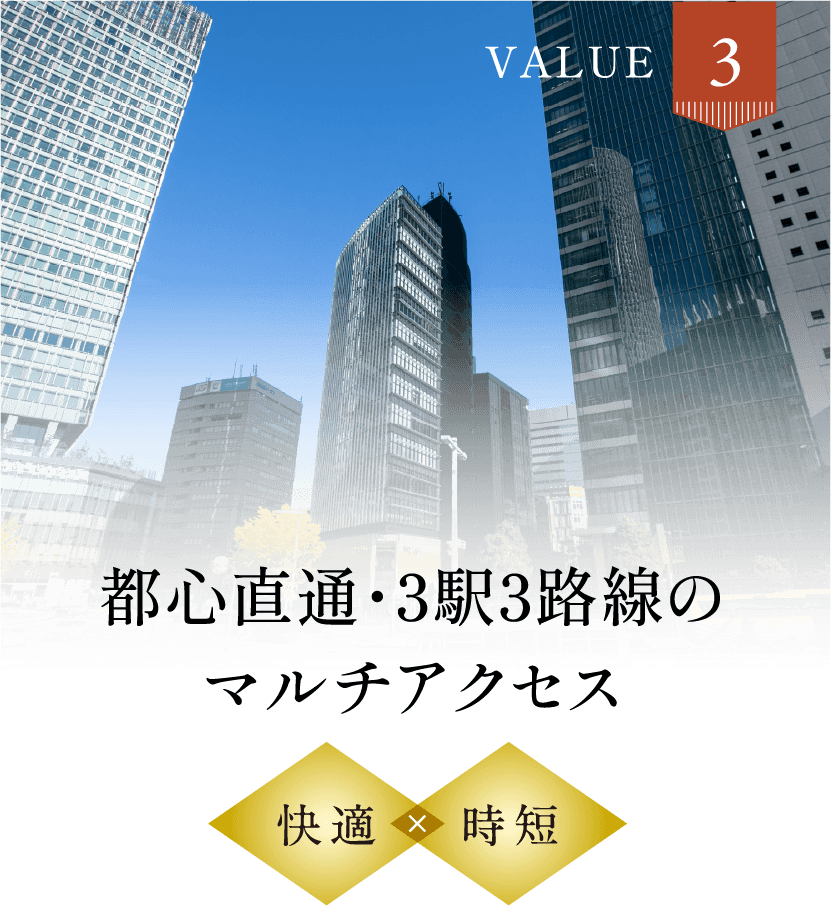 Value3 都心直通・3駅3路線のマルチアクセス