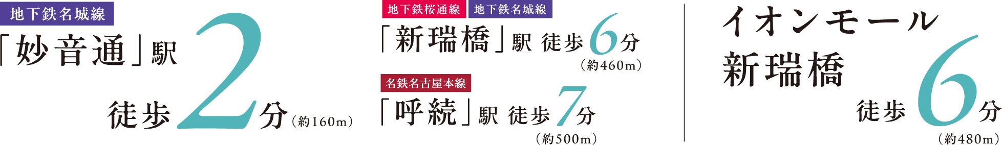 地下鉄名城線 「妙音通」駅徒歩2分（約160m） 地下鉄桜通線 地下鉄名城線「新瑞橋」駅 徒歩6 分（約460m） 名鉄名古屋本線「呼続」駅 徒歩  7分（約500m） イオンモール新瑞橋 徒歩 6分（約480m）