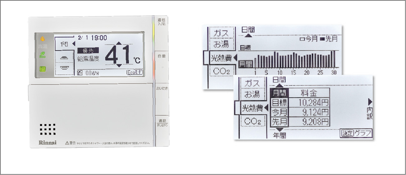 ガスの使用量も一目瞭然、エネルック給湯リモコン
