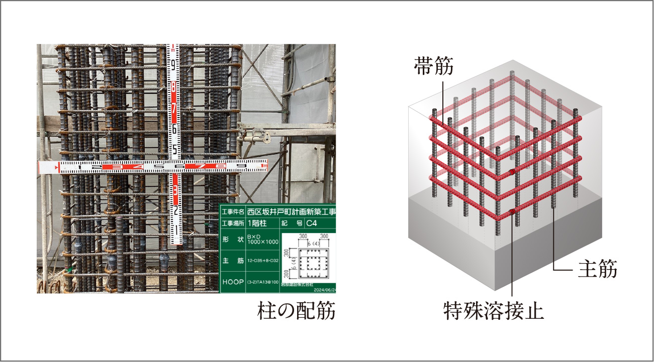 耐震性に考慮した帯筋