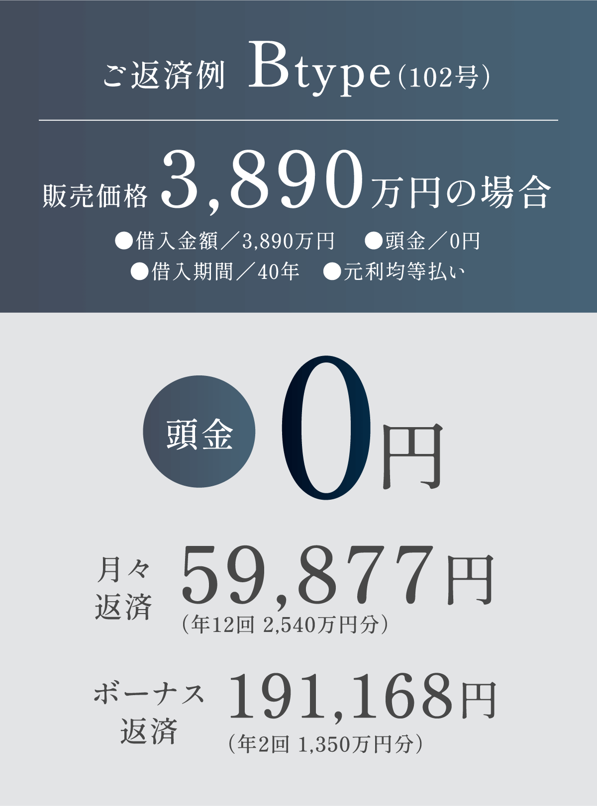 ご返済例